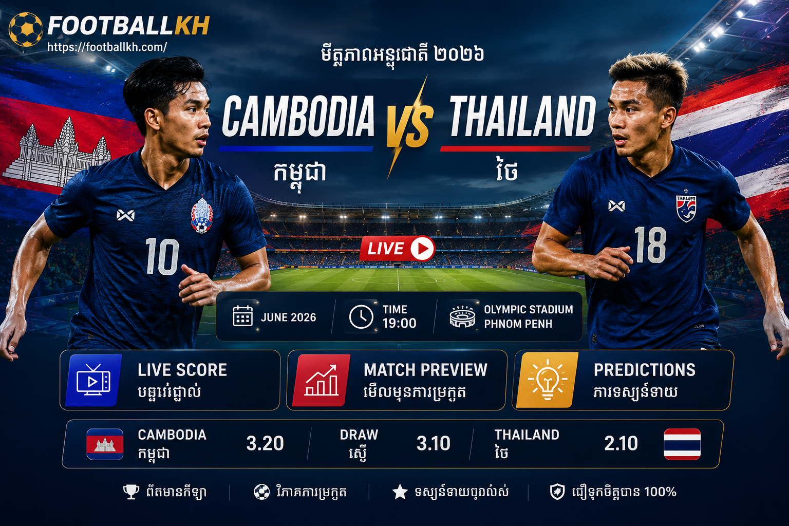 Cambodia vs Thailand 2026 Match Preview, Predictions & ASEAN Football Rivalry | កម្ពុជា vs ថៃ