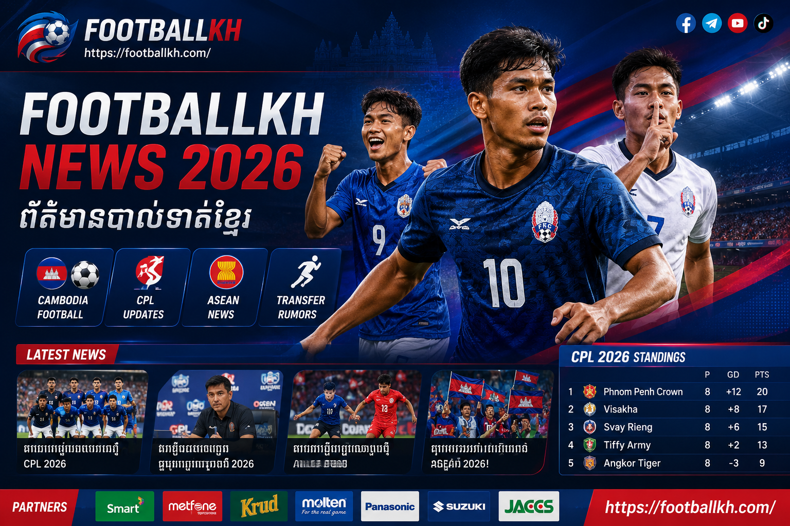 FootballKH News 2026 Cambodia Football, CPL Updates & ASEAN News | ព័ត៌មានបាល់ទាត់ខ្មែរ