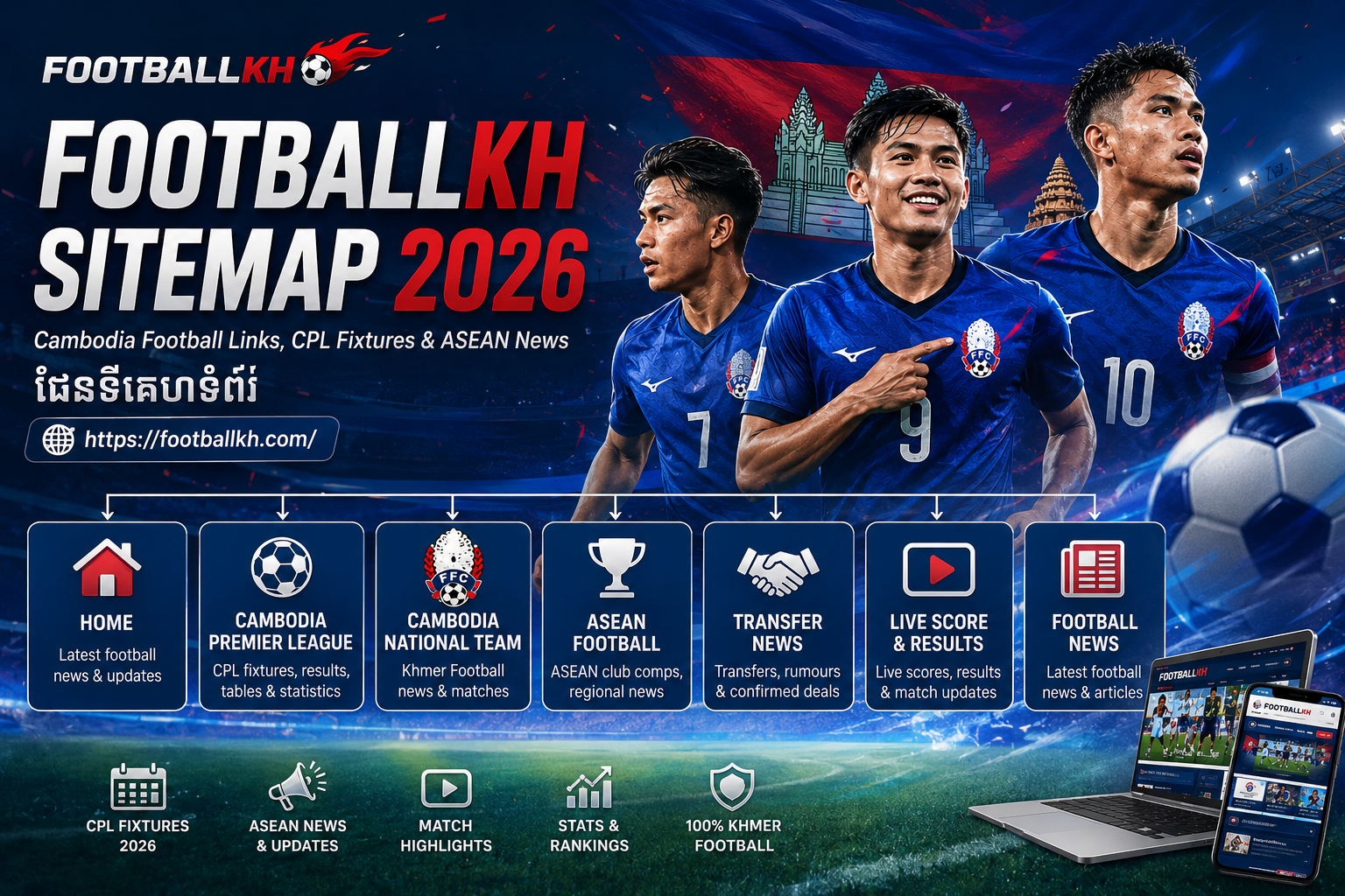 FootballKH Sitemap 2026 Cambodia Football, CPL Fixtures & ASEAN News | ផែនទីគេហទំព័រ