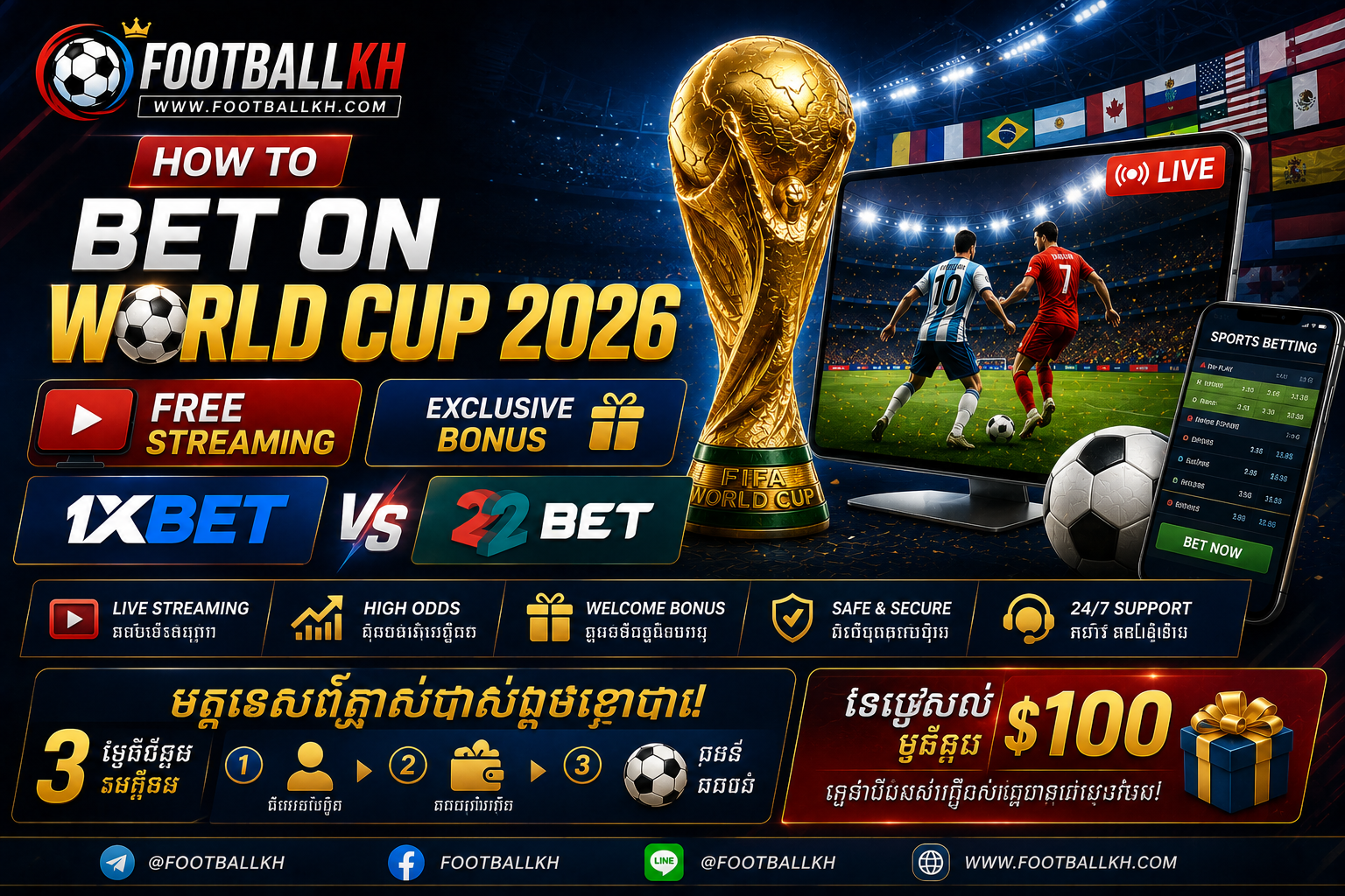 How to Bet on World Cup 2026 ⚽ Free Streaming + Bonus (1xBet, 22Bet) | មគ្គុទេសក៍ភ្នាល់បាល់